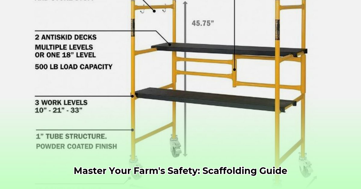 scaffold-tractor-supply